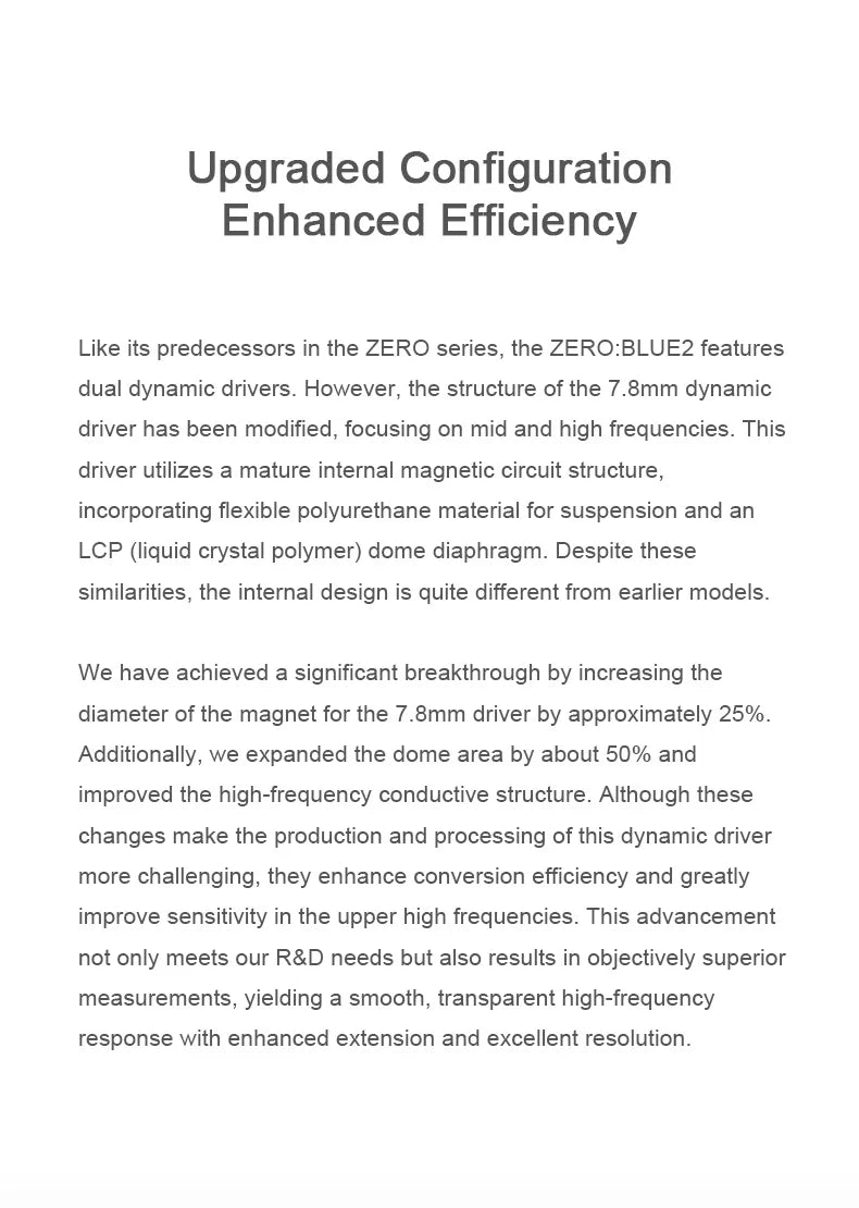 TRUTHEAR Zero:BLUE2 Earphone Dual Dynamic Drivers IEMs with Detachable Cable in Ear Headphone 0.78mm 2pin 3.5mm plug
