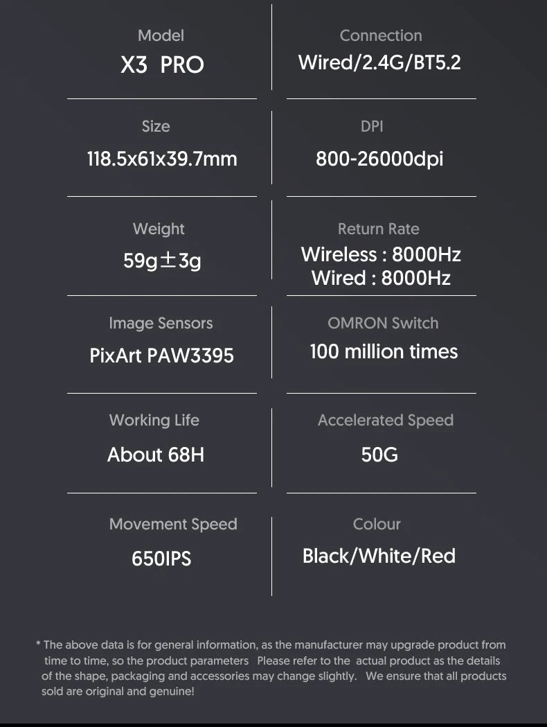 ATTACK SHARK X3/X3PRO 4K/8K bezdrôtová herná myš, 26K DPI, tri režimy pripojenia (káblové/2.4GHz/BT5.2), ľahká konštrukcia, senzor PAW3395 pre hráčov