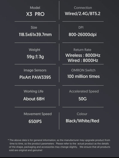 ATTACK SHARK X3/X3PRO 4K/8K bezdrôtová herná myš, 26K DPI, tri režimy pripojenia (káblové/2.4GHz/BT5.2), ľahká konštrukcia, senzor PAW3395 pre hráčov