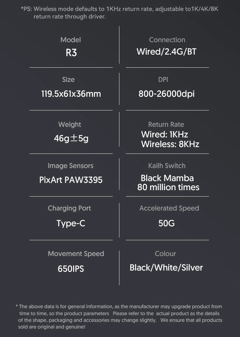 ATTACK SHARK R3 gaming miš od magnezijske legure s honeycomb dizajnom, ultra lagan 8K Hz, PAW3395 senzor, 26000 DPI, ergonomska školjka