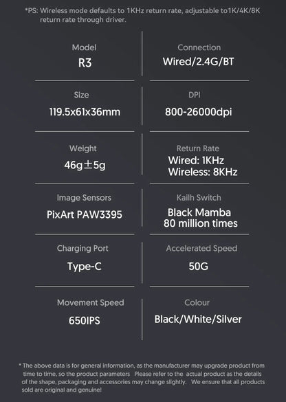 ATTACK SHARK R3 gaming miš od magnezijske legure s honeycomb dizajnom, ultra lagan 8K Hz, PAW3395 senzor, 26000 DPI, ergonomska školjka