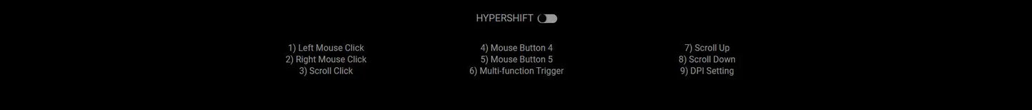 Original Razer Basilisk V3 X HyperSpeed Wireless Gaming Mouse 18K Optical Sensor Chroma RGB  2.4 GHz & BluetoothWireless Mice