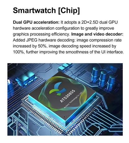 2025 New For OPPO Watch X High-End Business Watch Men 32Gb Memory Video Playback Smart Watch Sports Fitness Waterproof Bracelet