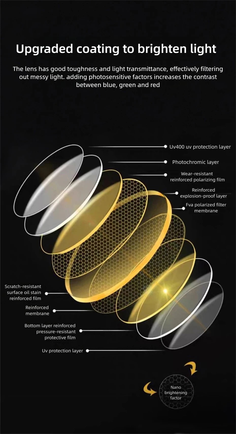 CAPONI Ochelari de soare cu vedere nocturnă de calitate superioară pentru bărbați și femei, ramă din fibră de carbon, ochelari pătrați, lentile UV400, ochelari de protecție BSYS28964