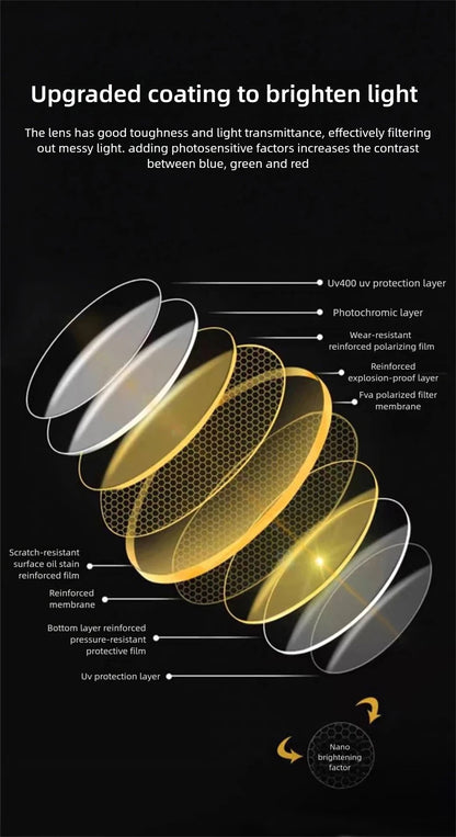 CAPONI Ochelari de soare cu vedere nocturnă de calitate superioară pentru bărbați și femei, ramă din fibră de carbon, ochelari pătrați, lentile UV400, ochelari de protecție BSYS28964