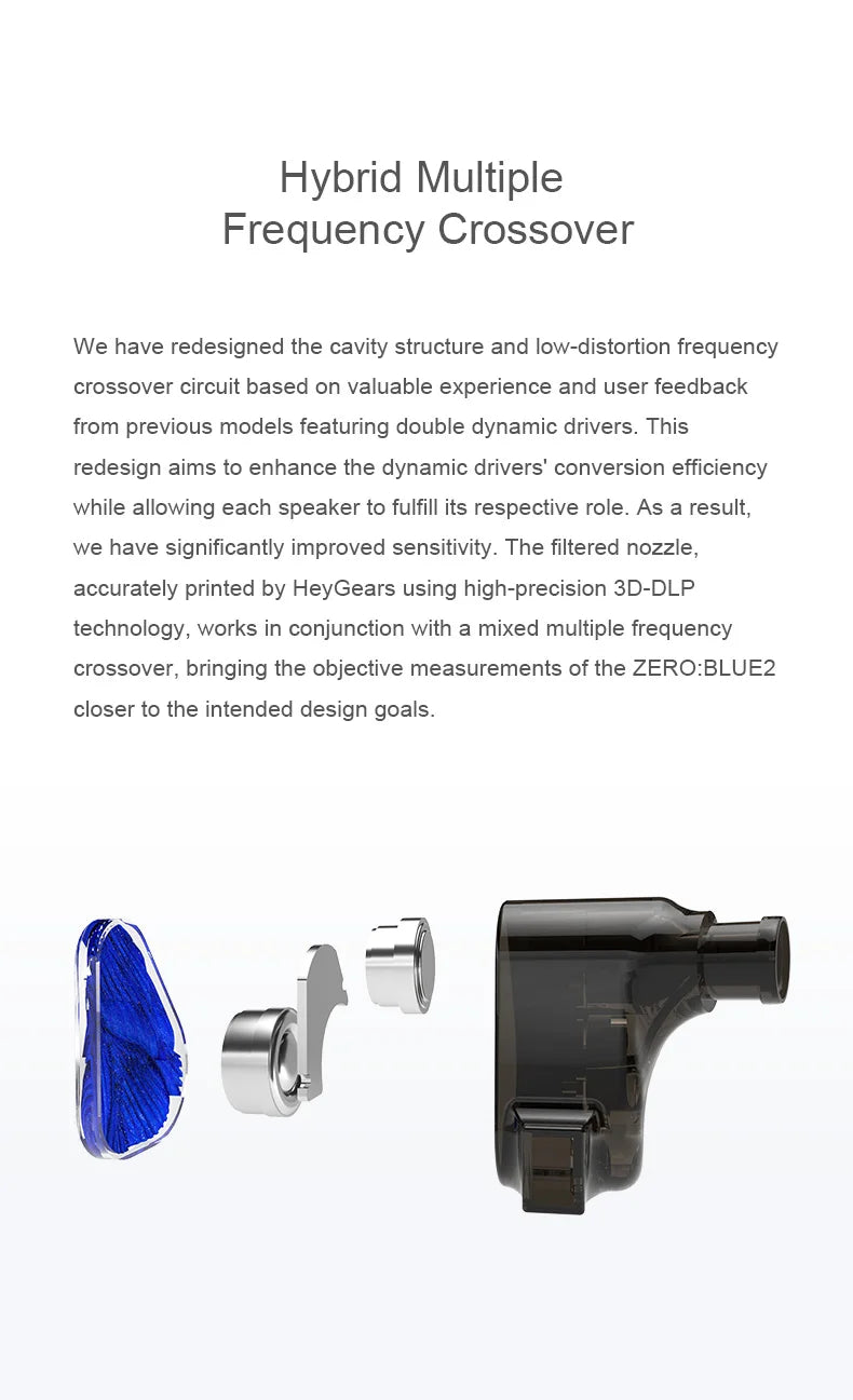 TRUTHEAR Zero:BLUE2 Earphone Dual Dynamic Drivers IEMs with Detachable Cable in Ear Headphone 0.78mm 2pin 3.5mm plug
