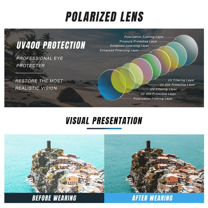 Ochelari de soare KINGSEVEN Pilot Alloy, polarizați, UV400, antireflex, cu ramă integrală, lentile Parsnip, pentru femei, ochelari retro de lux