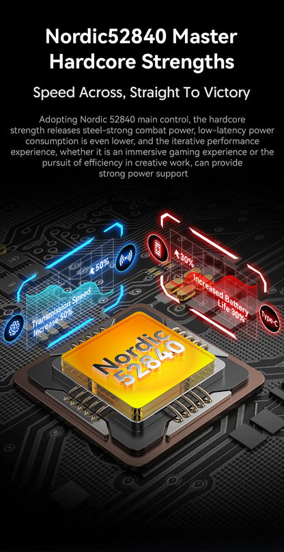 Mysz gamingowa bezprzewodowa ATTACK SHARK R6 PAW3950MAX, próbkowanie 8Khz, ultralekka 39g, Nordic 52840 MCU, optyczne mikroprzełączniki Omron