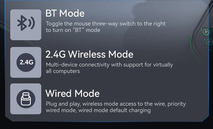ATTACK SHARK R3 gaming miš od magnezijske legure s honeycomb dizajnom, ultra lagan 8K Hz, PAW3395 senzor, 26000 DPI, ergonomska školjka
