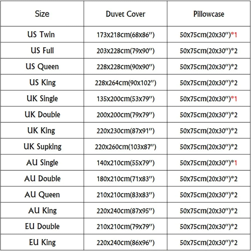 Nezuko Kamado Bedding Set Anime Demon Slayer Duvet Cover Comforter Bed Linen Single Twin Full Queen Size 3D Kids Girls Boys Gift