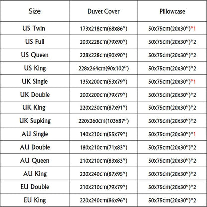 Nezuko Kamado Bedding Set Anime Demon Slayer Duvet Cover Comforter Bed Linen Single Twin Full Queen Size 3D Kids Girls Boys Gift