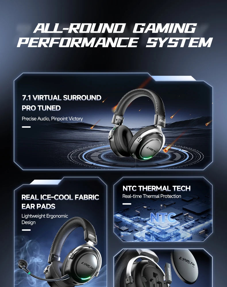 New Wireless Gaming Headphone,Bluetooth 6.0,53mm Titanium Drivers,7.1 Virtual Surround Sound,15ms Zero-Latency,for PC/PS5/Mobile