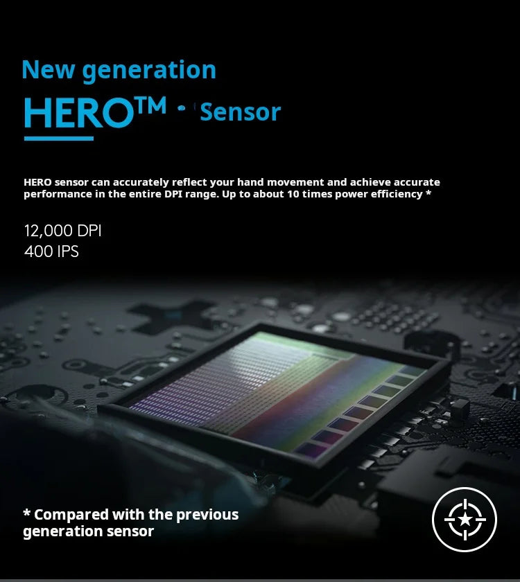Logitech G304 LIGHTSPEED Wireless Mouse Game Mouse Light Portable Mouse Macro Jedi Survival FPS League of Heroes Eat Chicken