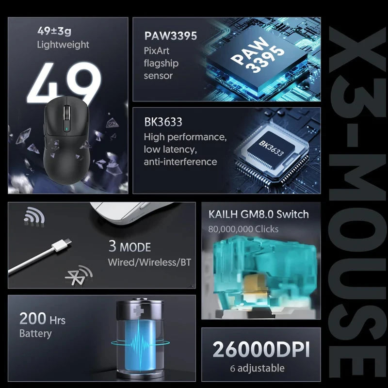 ATTACK SHARK X3 miš s tri načina rada 1K Hz, X3Pro Bluetooth bežični miš 4K Hz, lagan, PAW3395, brzina praćenja 650IPS