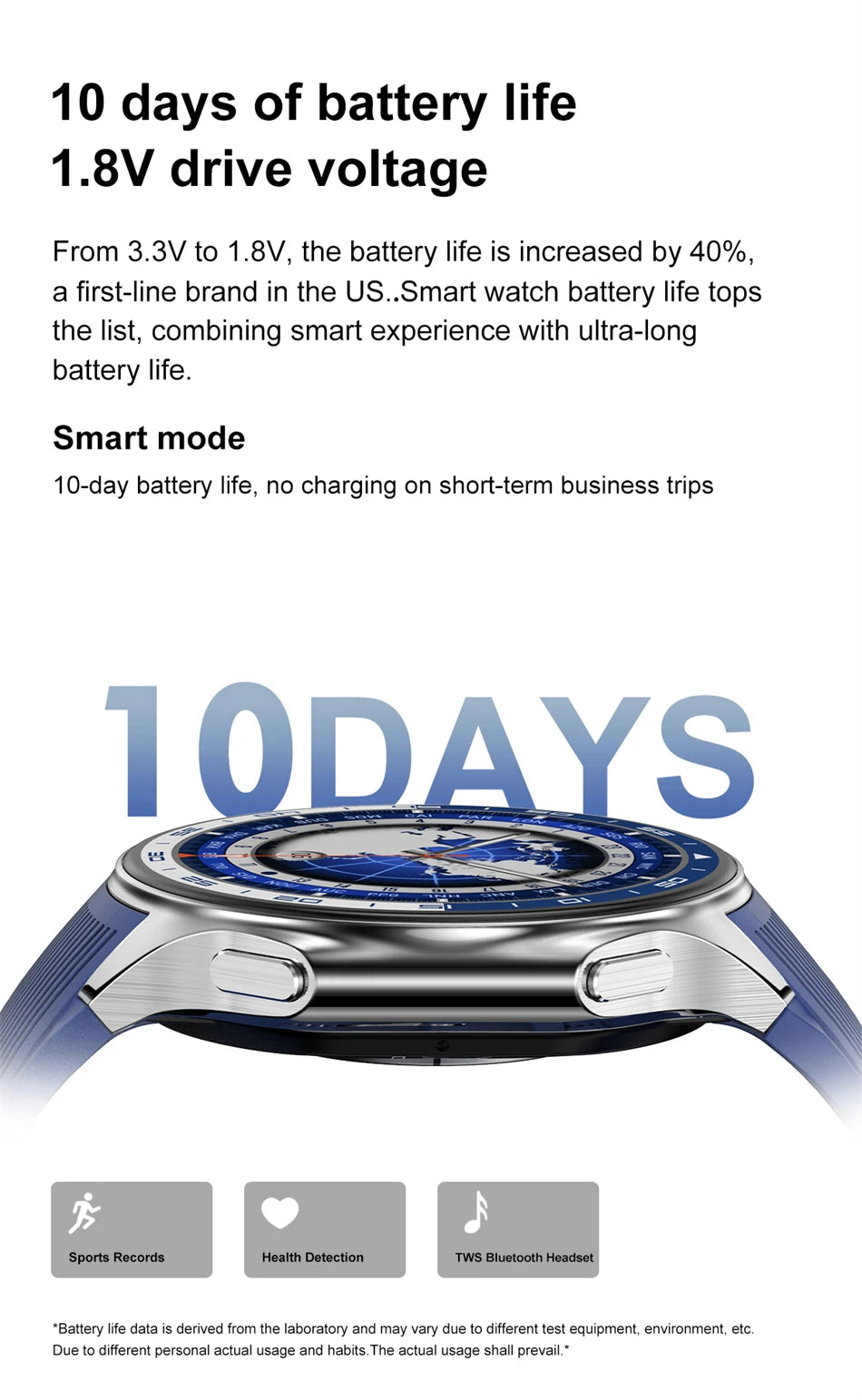 2025 New For OPPO Watch X High-End Business Watch Men 32Gb Memory Video Playback Smart Watch Sports Fitness Waterproof Bracelet