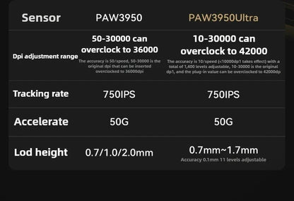 Novi ATK X1 SE Starlight bežični lagani miš PAW3395 26K DPI, upravljački program za Hub stranicu, 1000Hz, gaming miš, dodatna oprema za PC igrače