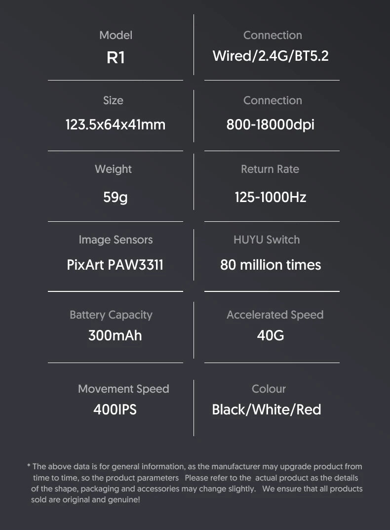 Attack Shark R1 bezdrátová Bluetooth herní myš, virální myš recenzovaná influencery, senzor PAW3311, frekvence odezvy 1000Hz