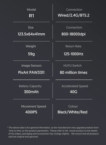 Attack Shark R1 bezdrátová Bluetooth herní myš, virální myš recenzovaná influencery, senzor PAW3311, frekvence odezvy 1000Hz