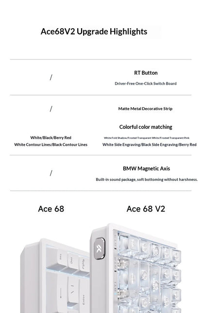 MCHOSE ACE68 V2 Gaming Keyboard Hall Effect 0.001MM RT 8kHz Polling Rate Hot Swappable Support 16K/128K/256K Scan Rate RGB DKS