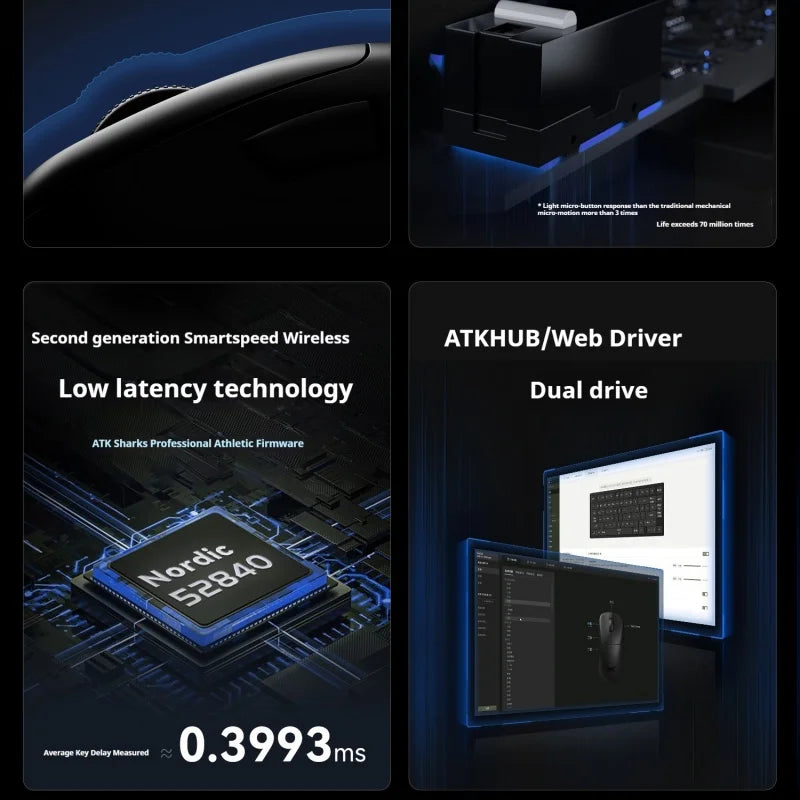 Rato Gaming Sem Fios ATK Z1 Pro Max Ultra com Pé Personalizado, PAW3950 Ultra Smart Speed Wireless, Taxa de Polling 8k e Baixa Latência de 0.39ms