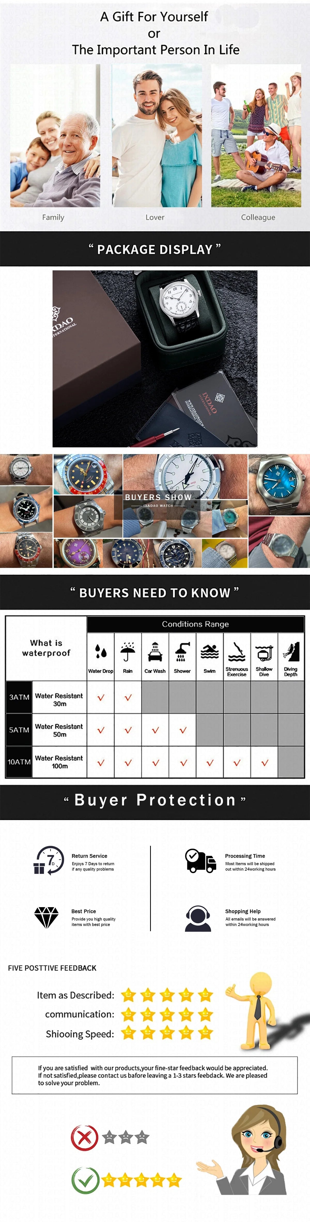 IX&DAO 2026 New Warrior 37mm Men's Automatic Mechanical Watch Miyota 9015 Top Sapphire BGW-9 Stainless Steel Waterproof 10Bar