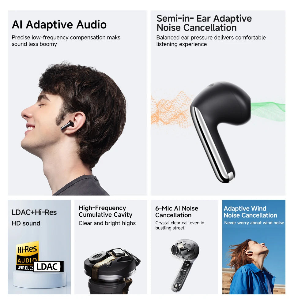 QCY HT10 AilyBuds Pro+ ANC Wireless Earbuds – Hi-Res LDAC Bluetooth 5.3 Earbuds, 6 Mic AI HD Call, Adaptive Noise Cancelling TWS Earphones with Multipoint Connection
