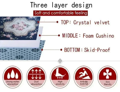 Classics God of War Kratos 3A Game Gamer Rug for Bedroom Living Room Sofa Home Doormat Decor, Large Kids Play Non-slip Floor Mat