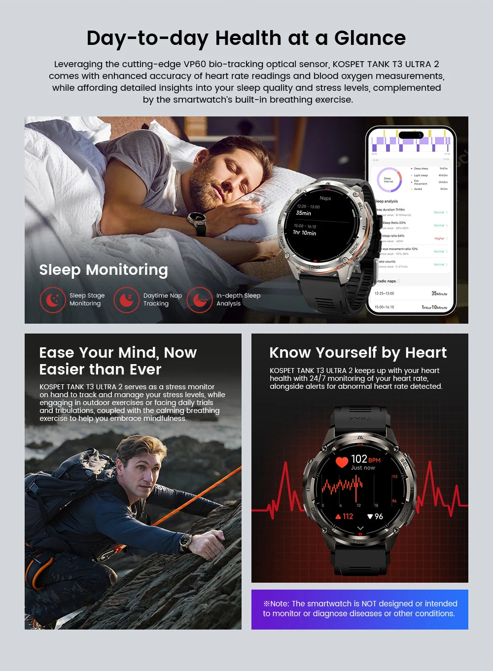 KOSPET TANK T3 Ultra 2 GPS Smart Watch for Men Bluetooth Call 5ATM IP69K Waterproof Men's Watch Stainless Steel Health Monitor