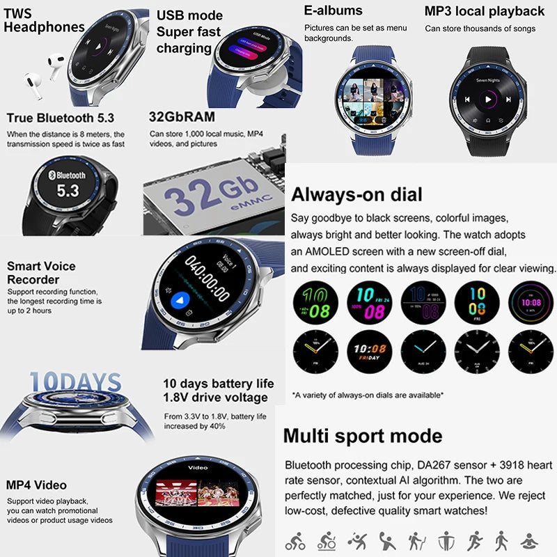 2025 New For OPPO Watch X High-End Business Watch Men 32Gb Memory Video Playback Smart Watch Sports Fitness Waterproof Bracelet