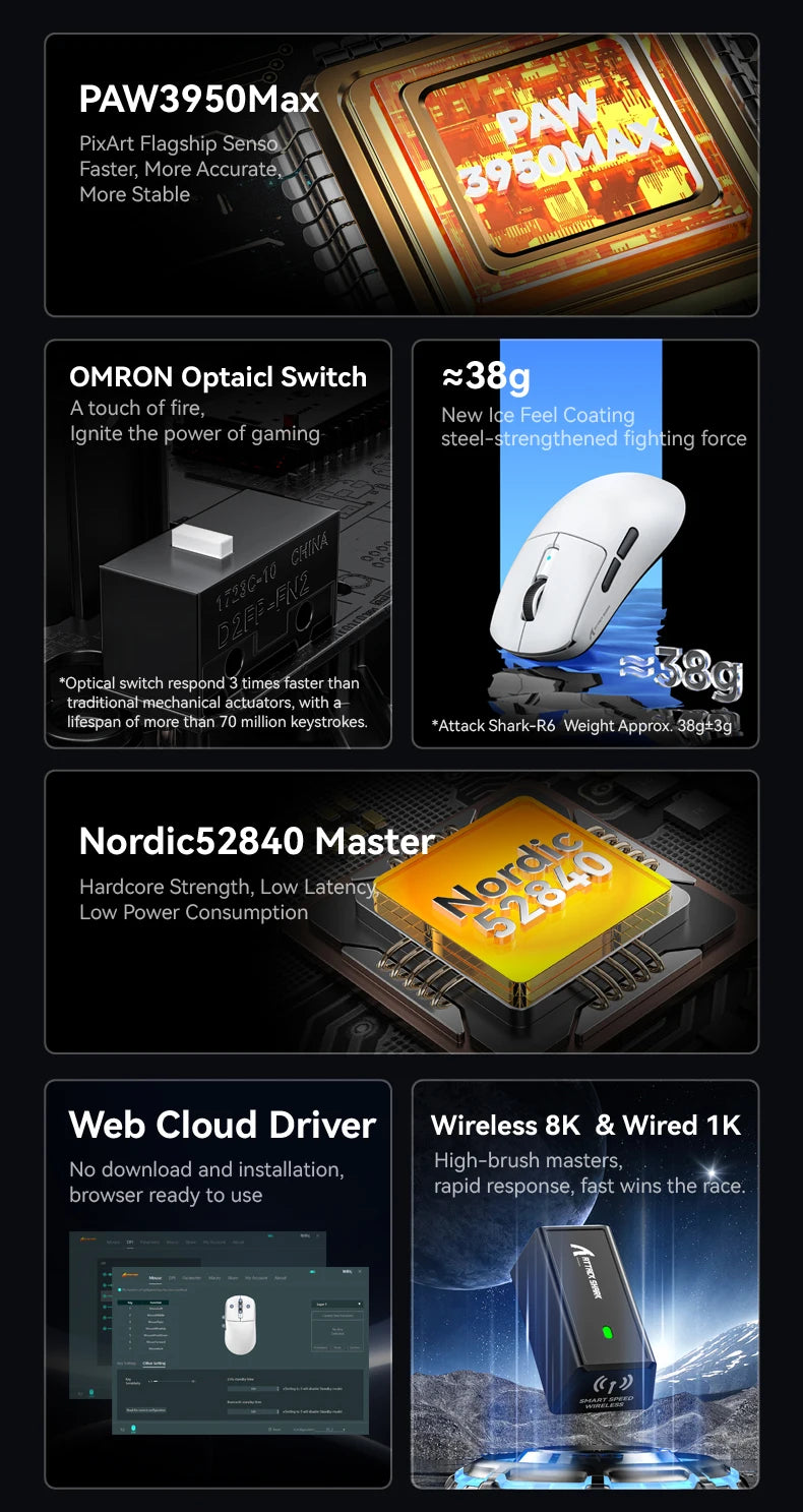 Mysz gamingowa bezprzewodowa ATTACK SHARK R6 PAW3950MAX, próbkowanie 8Khz, ultralekka 39g, Nordic 52840 MCU, optyczne mikroprzełączniki Omron
