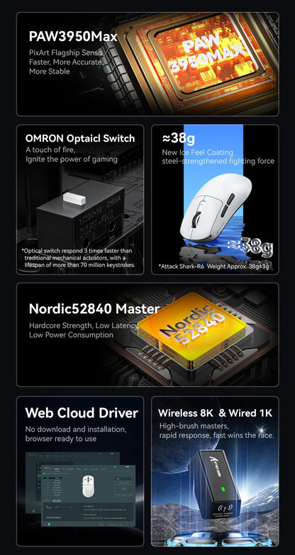 Mysz gamingowa bezprzewodowa ATTACK SHARK R6 PAW3950MAX, próbkowanie 8Khz, ultralekka 39g, Nordic 52840 MCU, optyczne mikroprzełączniki Omron