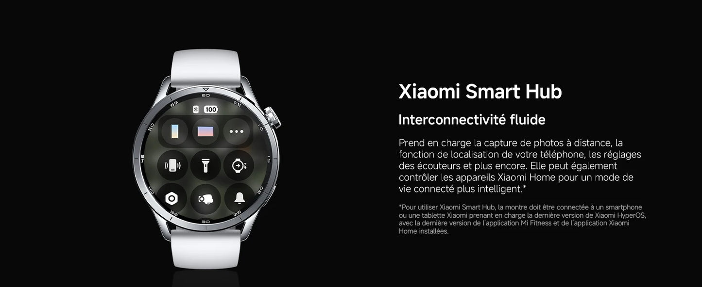 [Official] Xiaomi Watch S5 46mm | 1.48" AMOLED display with ultra-thin frames, enhanced five-system dual-band GNSS, up to 21 days of ultra-long battery life, exquisite design with a top-grade stainless steel frame
