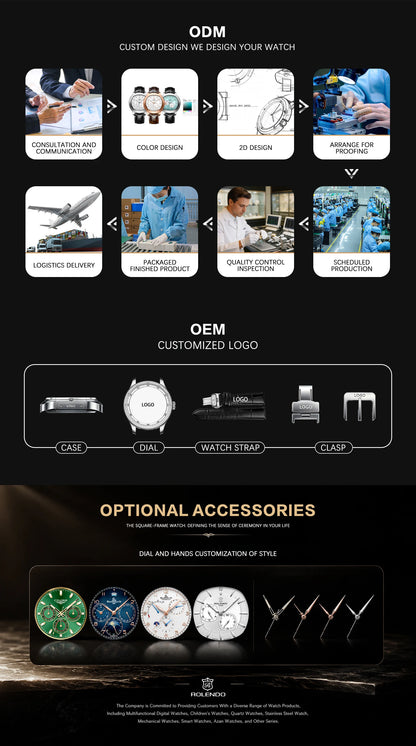 ROLENDO 1908 Men Automatic Mechanical Watch Diamond Luminous Leather Strap Waterproof Business Luxury Wristwatch For Male Gift