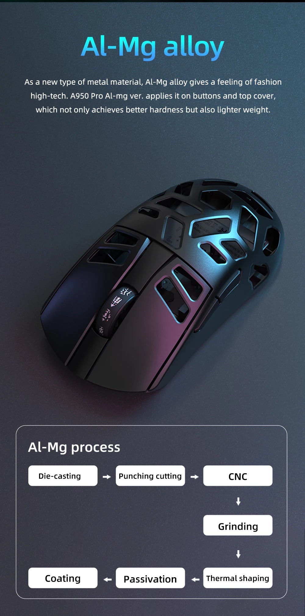 DAREU Al-mg Tri-mode 8Khz PBT Wireless Gaming Mouse Quick Charge PAW3950 30000 DPI Lightweight for PC Gamer