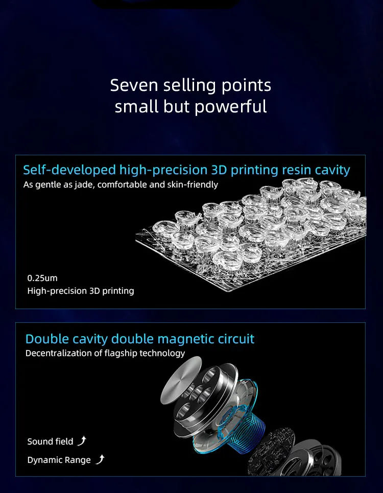 EPZ Q1 Pro Yunshuilan Earphones Wired HIFI Bass Earbuds IEM In Ear Gaming Headphones MIC Type C 0.78 2 Pin Detachable Cable