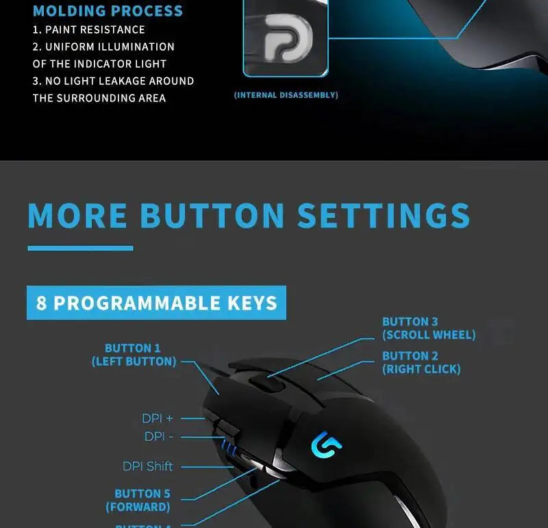 Logitech G402 kablet gamingmus 32-bit ARM-processor 8 knapper 500 IPS skridsikker til gaming- og arbejdssessioner hele dagen