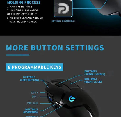 Logitech G402 kablet gamingmus 32-bit ARM-processor 8 knapper 500 IPS skridsikker til gaming- og arbejdssessioner hele dagen
