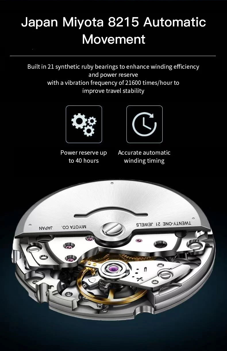 2026 New Luxury Specht & Söhne Watch 37MM Automatic Watches For Men 8215 Movt Sapphire Crystal Stainless Steel 50M Waterproof