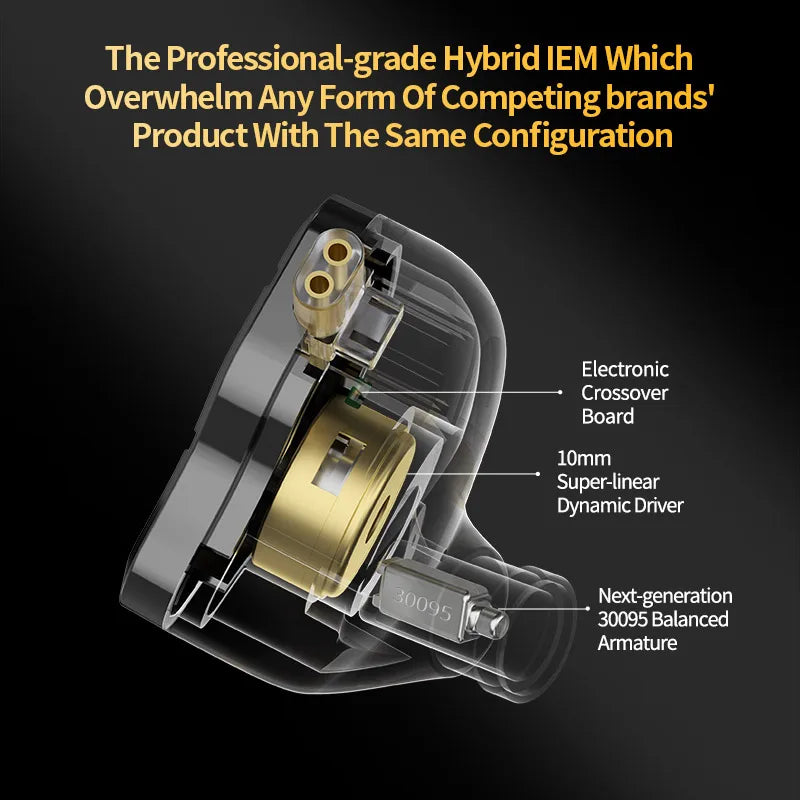 Cuffie cablate in-ear KZ ZSN Pro 2 Hybrid – Auricolari 1BA+1DD HiFi con bassi, cancellazione del rumore e microfono