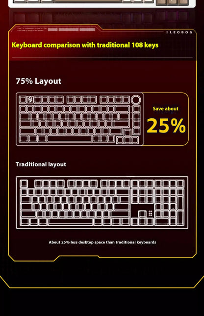 LEOBOG Hi75C Mechanical Wireless Keyboard Aluminium 3-Mode With Knob Hot Swap RGB Gasket Hi75C Gaming Keyboard Customization PC