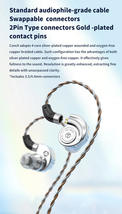 TRN Conch Lucky Bag In-Ear-Monitore – kabelgebundene DLC Diamond Dynamic HiFi-Ohrhörer mit Tuning-Düsenfiltern für Xiaomi