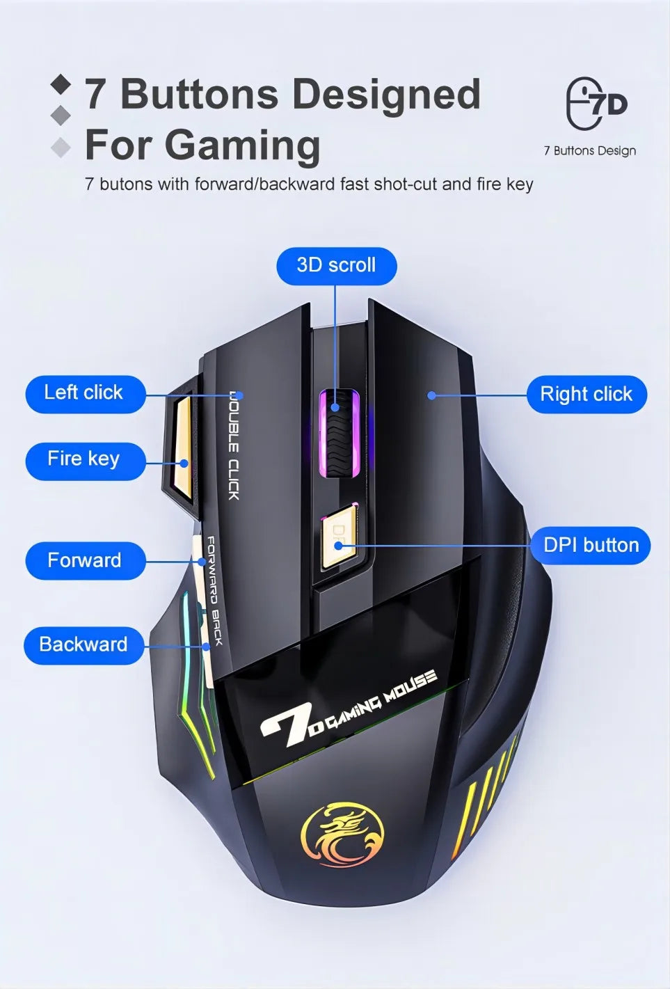 Wireless Bluetooth Mouse Rechargeable 7 Button RGB Gaming Mouse Gamer Ergonomic Mouse LED Backlit PC Silent Mice