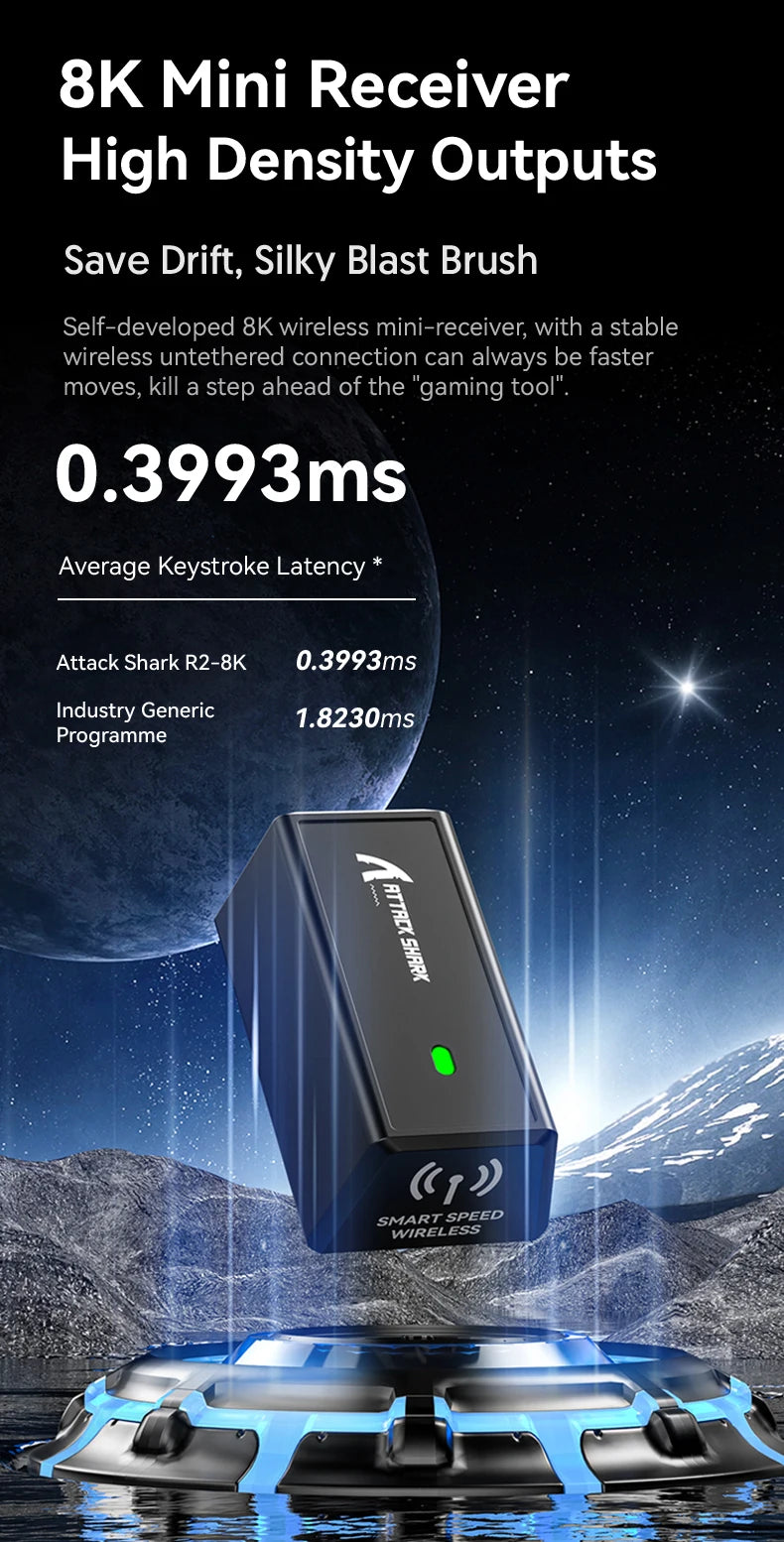 Mysz gamingowa bezprzewodowa ATTACK SHARK R6 PAW3950MAX, próbkowanie 8Khz, ultralekka 39g, Nordic 52840 MCU, optyczne mikroprzełączniki Omron