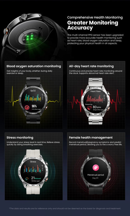 HAYLOU Solar 5 Voice Calling Smartwatch 1.58'' AMOLED Display 60Hz Smart Watch 24H Health Monitoring Sports Smartwatch for Men