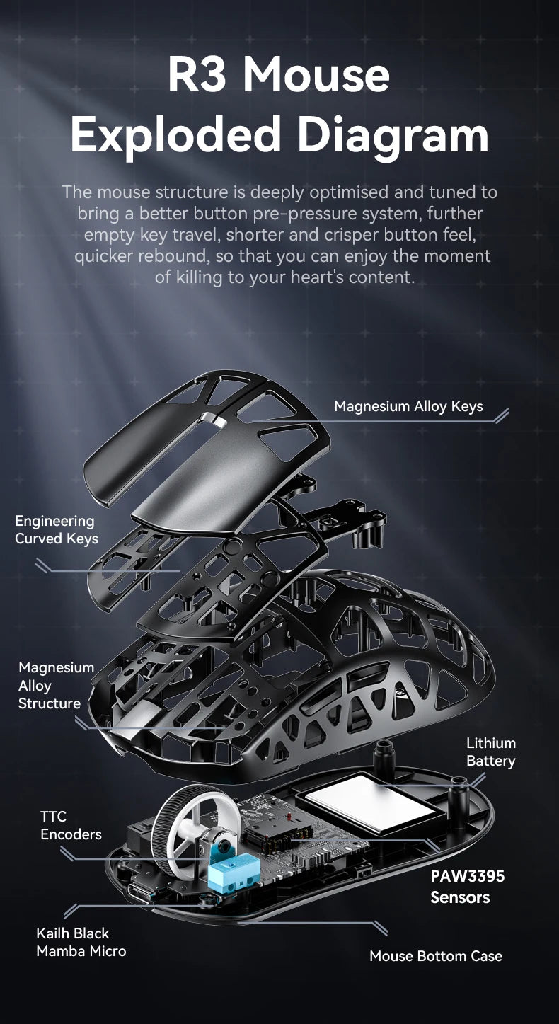 ATTACK SHARK R3 gaming miš od magnezijske legure s honeycomb dizajnom, ultra lagan 8K Hz, PAW3395 senzor, 26000 DPI, ergonomska školjka