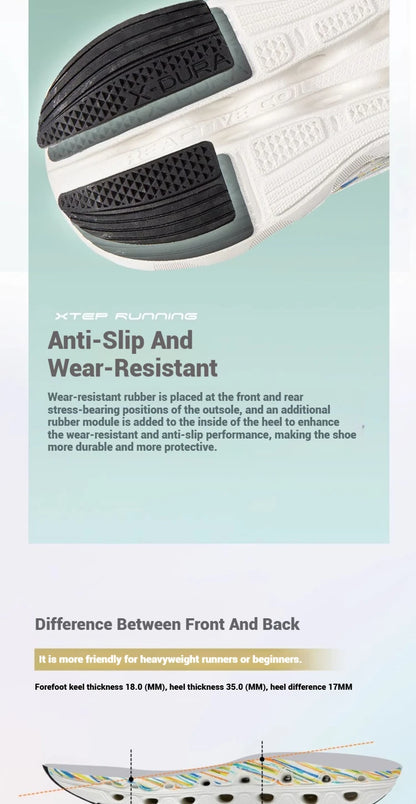 Xtep Reactive Coil 11.0 Running Shoes For Men  Summer Sports Shoes Shock Absorption Rebound Soft Sneakers 976219110026