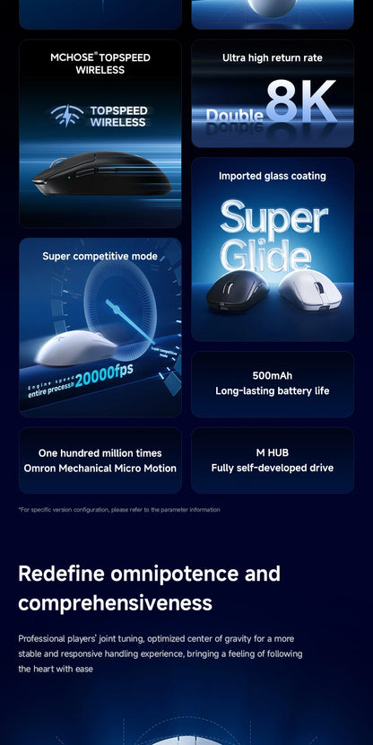 MCHOSE A7 V2 Ultra / Pro lätt trådlös gamingmus Dual 8000Hz PAW3950 TI 42000DPI för PC och e-sportspelare