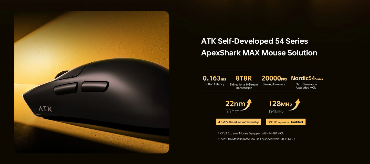 Rato sem fios ATK Blazing Sky X1 V2 Ultimate Dual Mode, leve, PAW3950 Ultra Dual 8K HZ, baixa latência, ergonomia personalizada