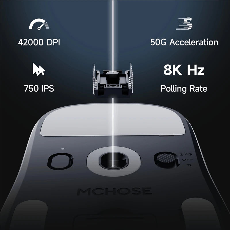 MCHOSE A7 V2 Ultra / Pro lätt trådlös gamingmus Dual 8000Hz PAW3950 TI 42000DPI för PC och e-sportspelare