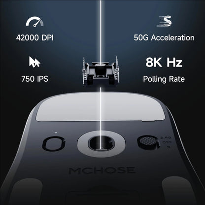MCHOSE A7 V2 Ultra / Pro lätt trådlös gamingmus Dual 8000Hz PAW3950 TI 42000DPI för PC och e-sportspelare